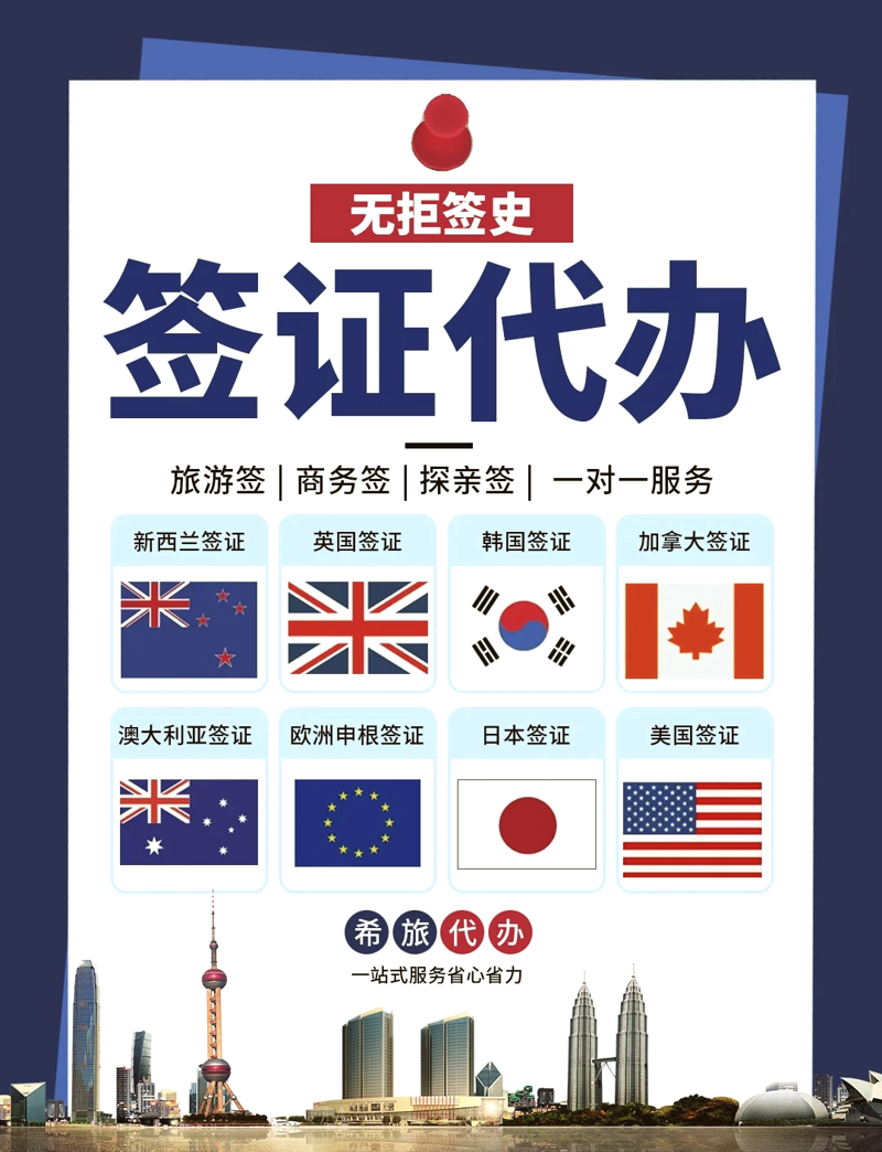 签证办理，一份完整的申请文件清单